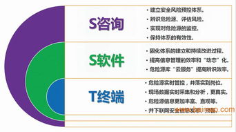 煤礦安全風(fēng)險(xiǎn)預(yù)控管理信息系統(tǒng)誠(chéng)邀合作代理 攜手共贏，共筑智能安全防線